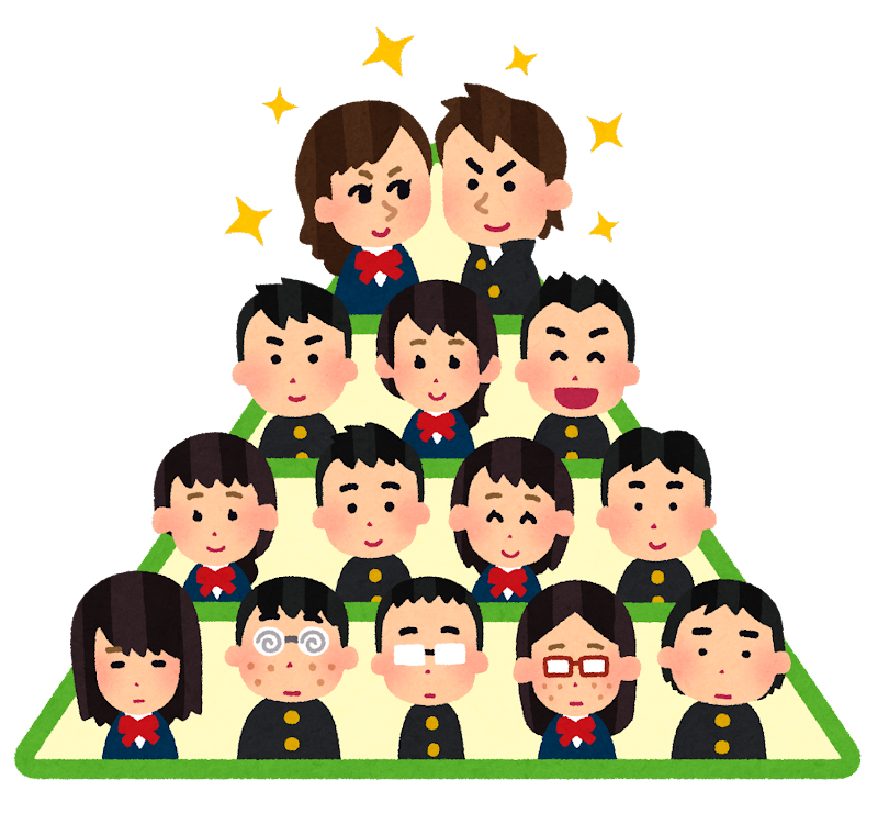 物事の真実 万事の問題解決に導く最強のqc手法 Deminglabo Com
